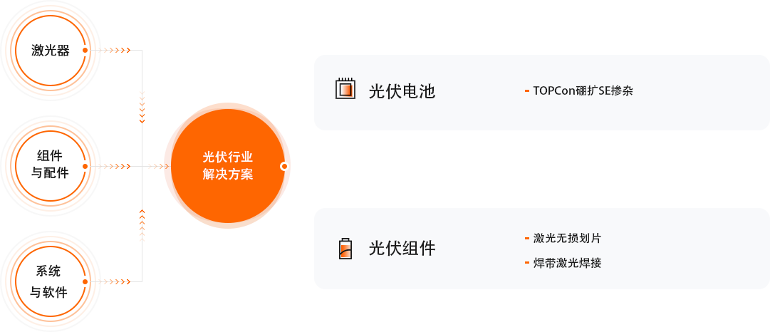 太阳集团tyc539(股份)有限公司官网