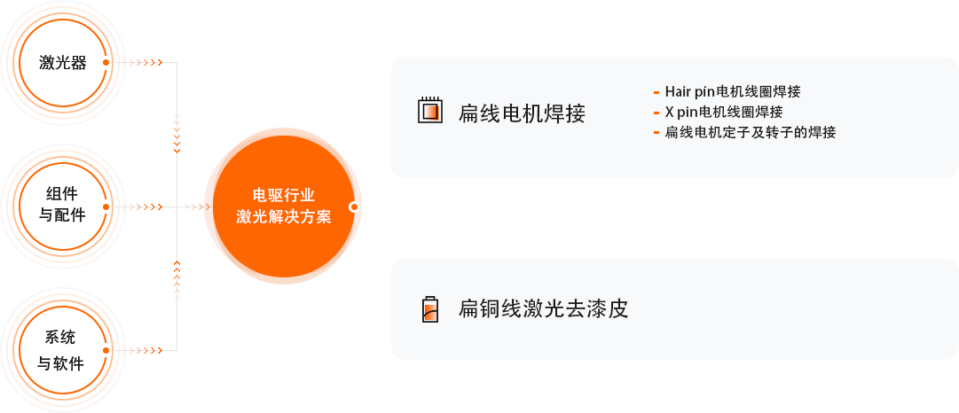 太阳集团tyc539(股份)有限公司官网