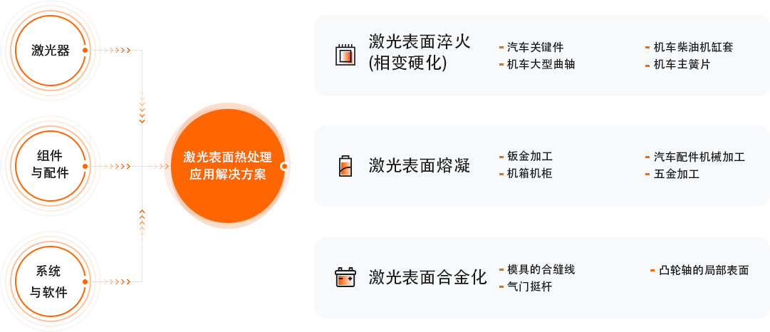 太阳集团tyc539(股份)有限公司官网