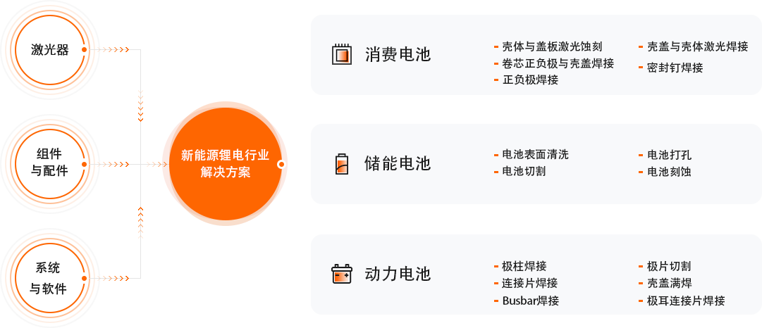 太阳集团tyc539(股份)有限公司官网