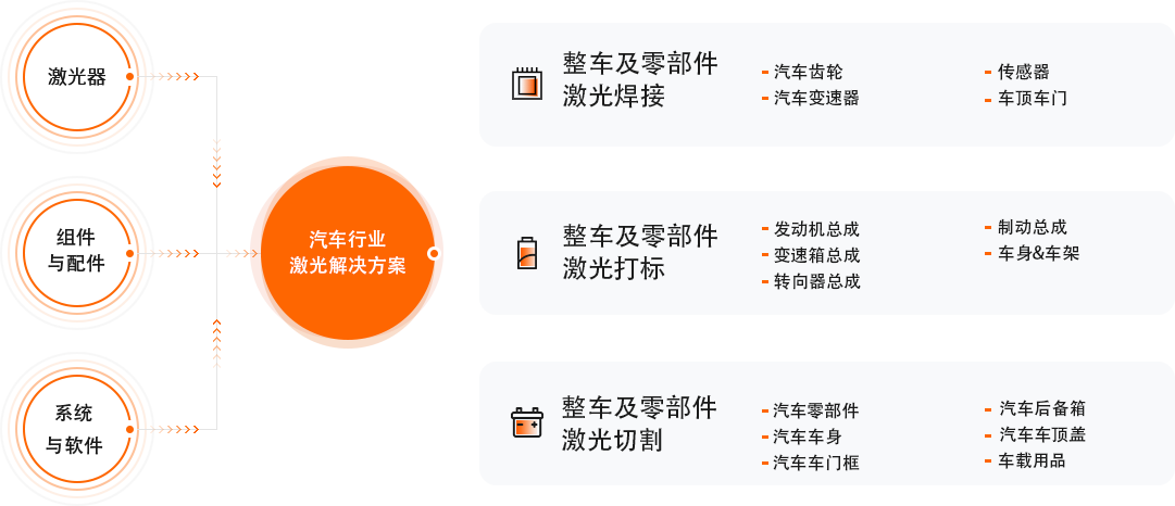 太阳集团tyc539(股份)有限公司官网