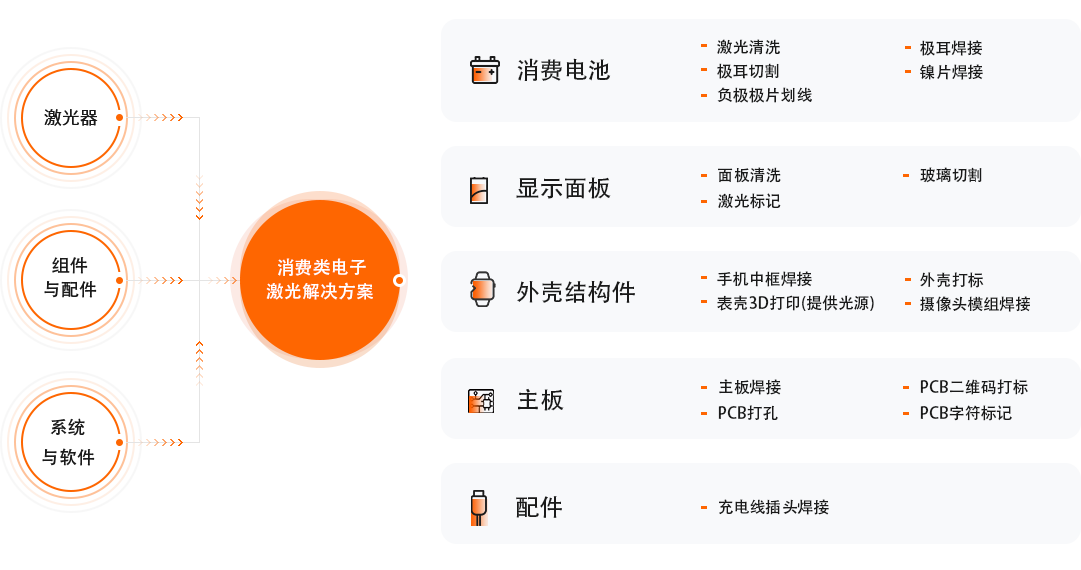 太阳集团tyc539(股份)有限公司官网