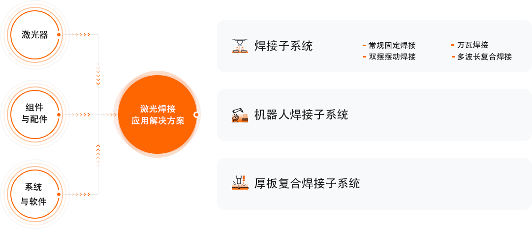 太阳集团tyc539(股份)有限公司官网