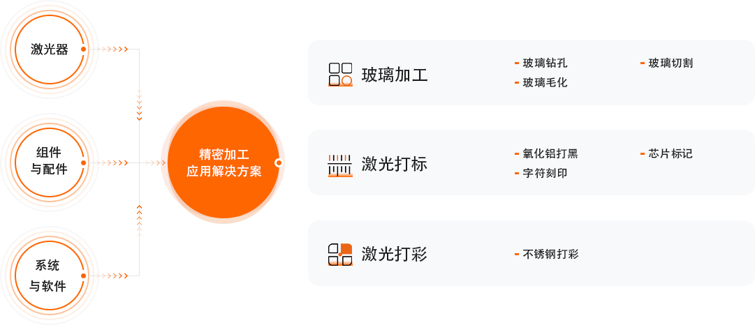 太阳集团tyc539(股份)有限公司官网